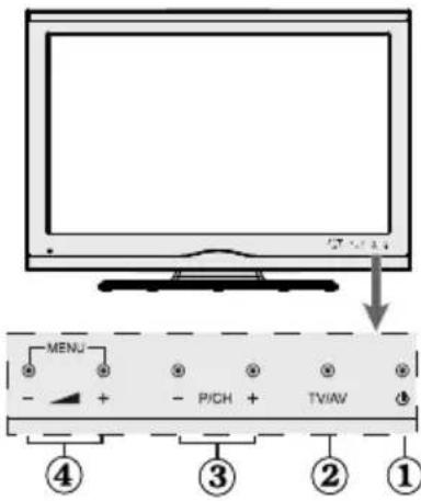 Tucson TL8102B11 - Remote Control Buttons - 3