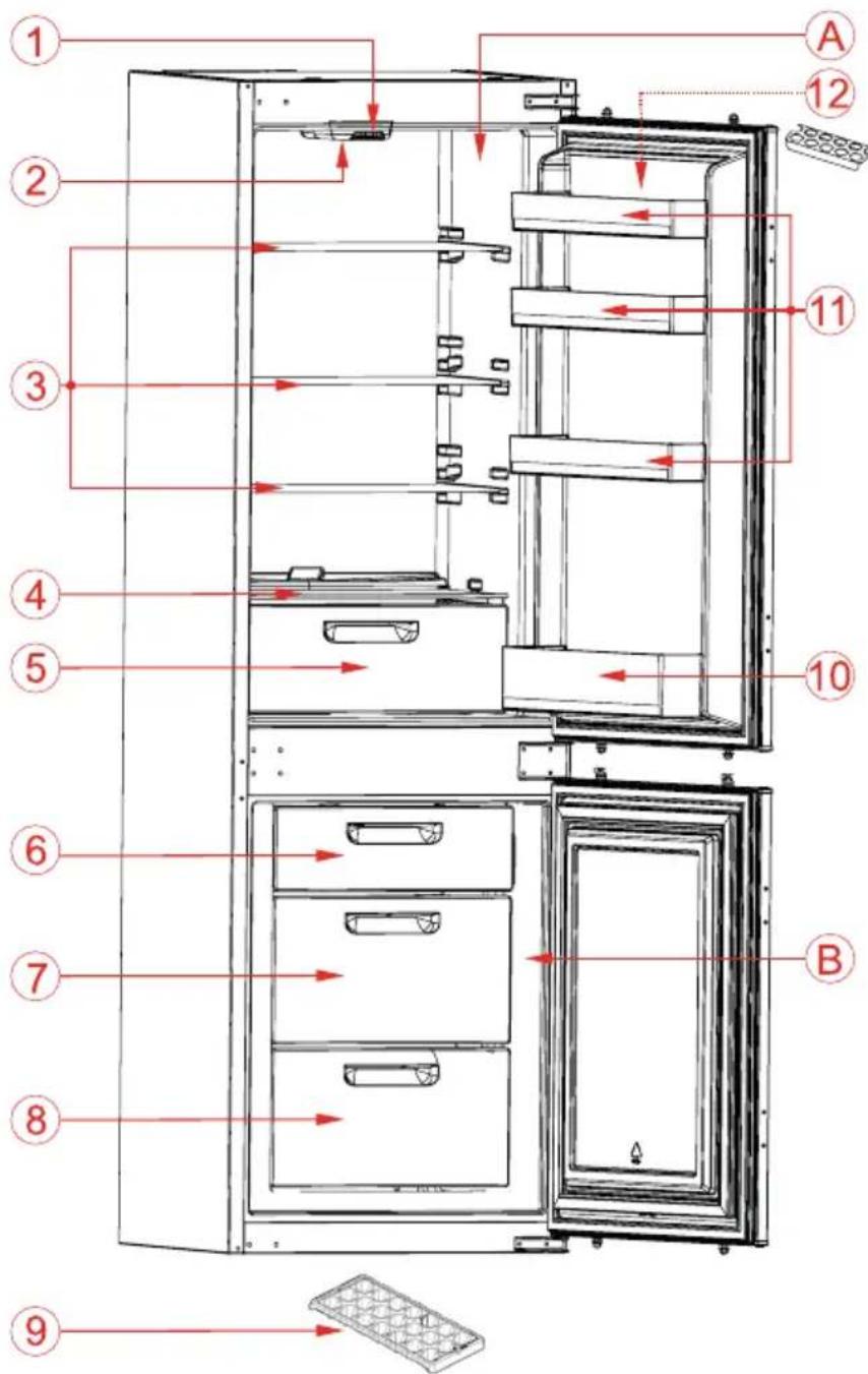WALTHAM WTFI216CBFF - PARTIE- 8. PIÉCES DE VÔTURE RÉFRIGÉRATEUR - 1