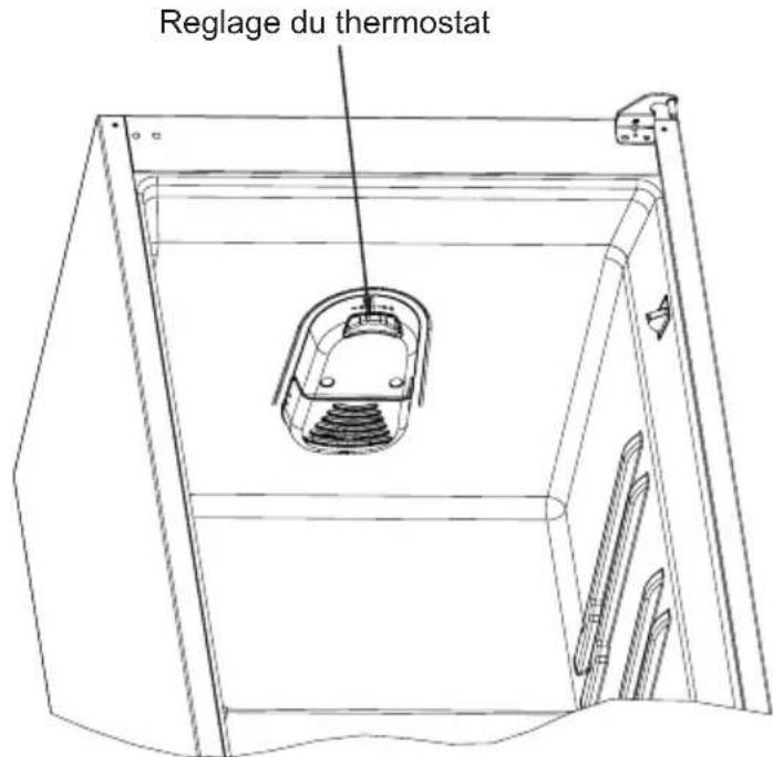 WALTHAM WTFI216CBFF - Réglage du thermostat - 1