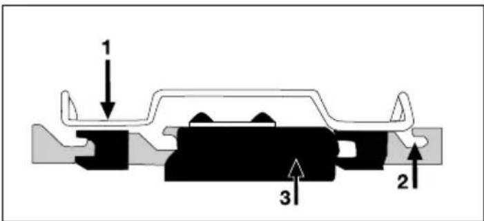 Teutonia Delta - Inserting and Fastening the Seat Insert - 4