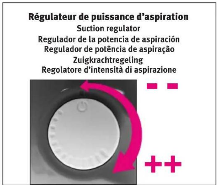 TIGEX Multiflow Electric - Garantía - 3