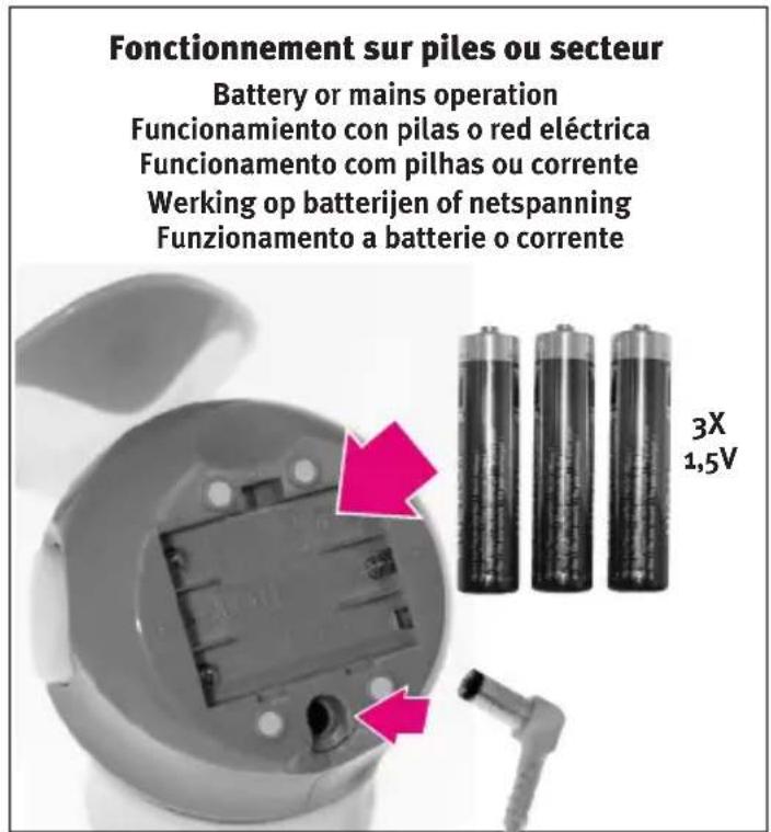 TIGEX Multiflow Electric - Garantía - 4
