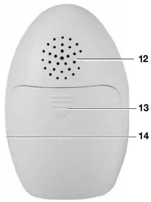 TIGEX Easy Protect Plus - ECOUTE-BÉBÉ Easy Protect Plus - 4