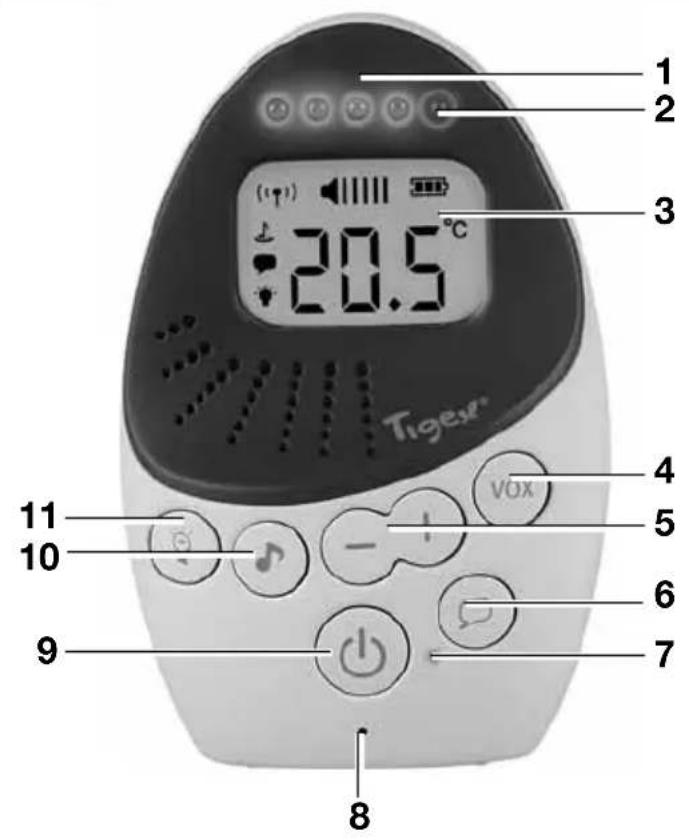 TIGEX Easy Protect Plus - ECOUTE-BÉBÉ Easy Protect Plus - 3
