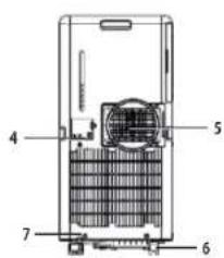 TRISTAR AC5474 - PARTS DESCRIPTION - 3