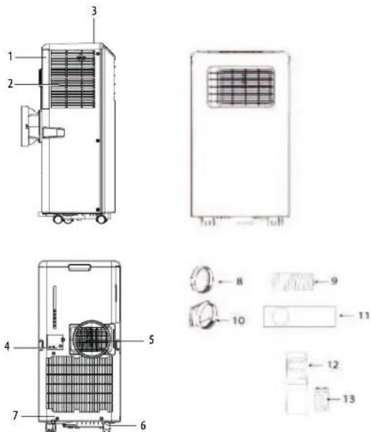 TRISTAR AC5474 - 1