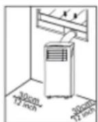 TRISTAR AC5474 - ASENNUS - 1