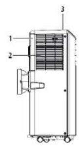 TRISTAR AC5474 - PARTS DESCRIPTION - 1