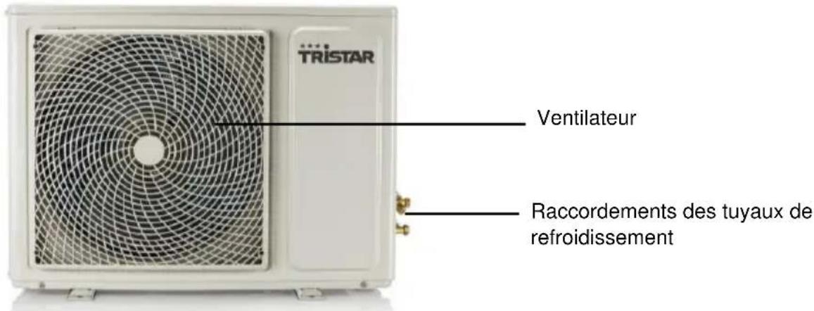 TRISTAR AC5427 - Manuel d'utilisation - 2