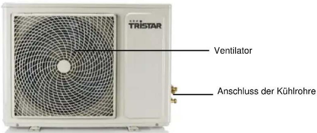 TRISTAR AC5427 - Bedienungsanleitung - 2