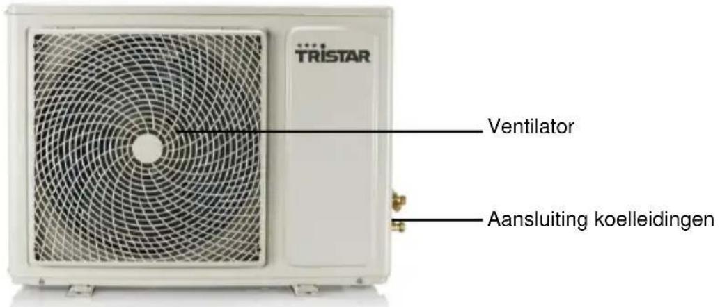 TRISTAR AC5427 - Gebruikershandleiding NL - 2