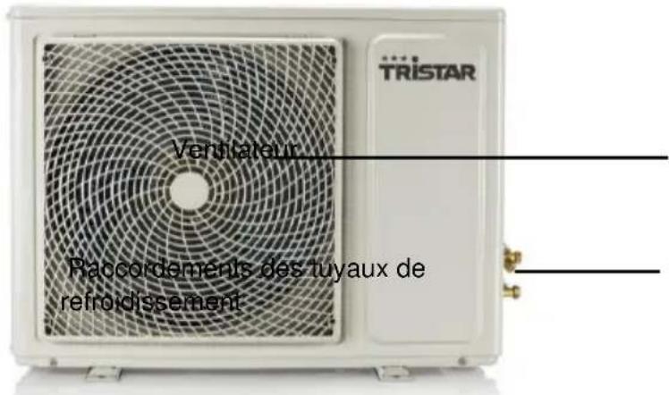 TRISTAR AC5426 - Manuel d'utilisation - 2