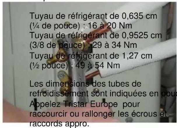 TRISTAR AC5426 - Les options : - 18