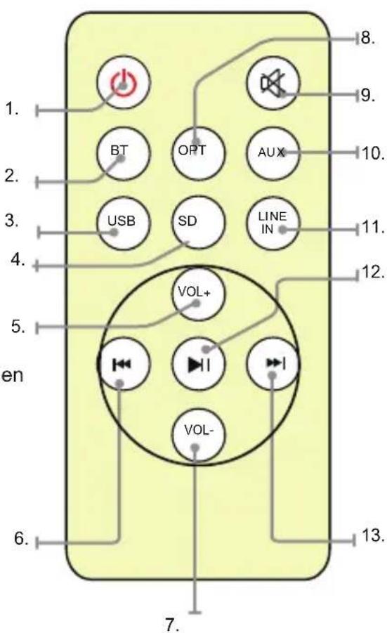 THOMSON SB260IBT - 1. - 1