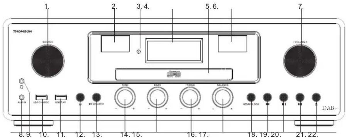 THOMSON MIC250IDABBT - Description des pieces - 1
