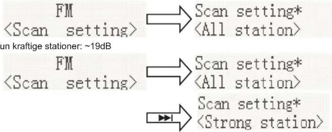 THOMSON MIC250IDABBT - Indstilling for scanning: - 1