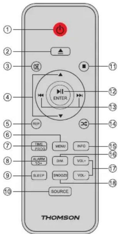 THOMSON MIC250IDABBT - Dálkový ovladač - 1