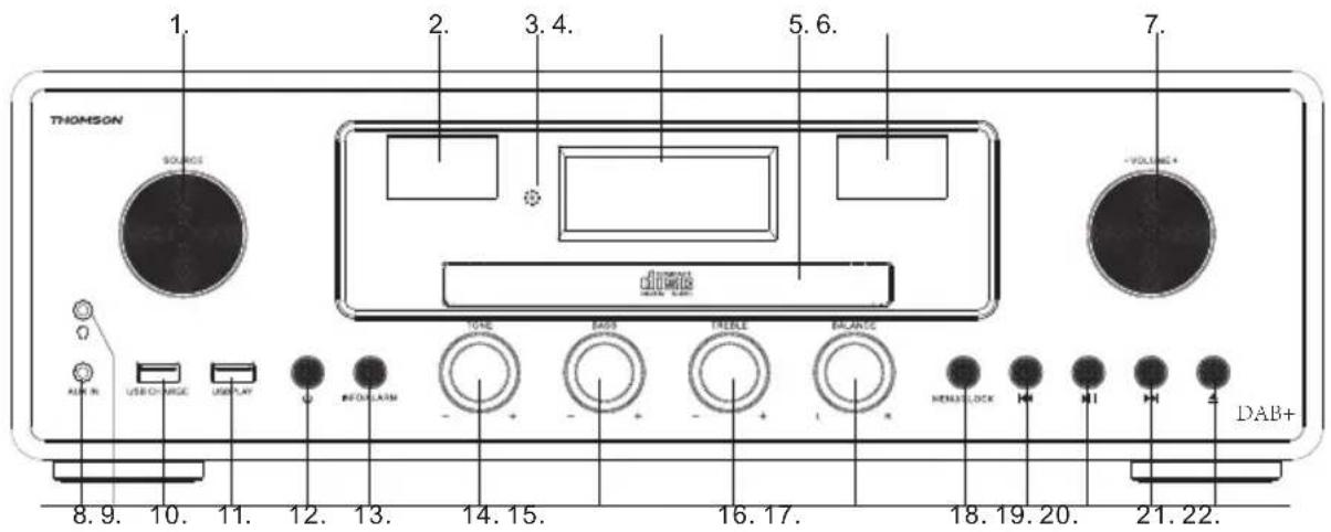 THOMSON MIC250IDABBT - Co je v baleni - 1