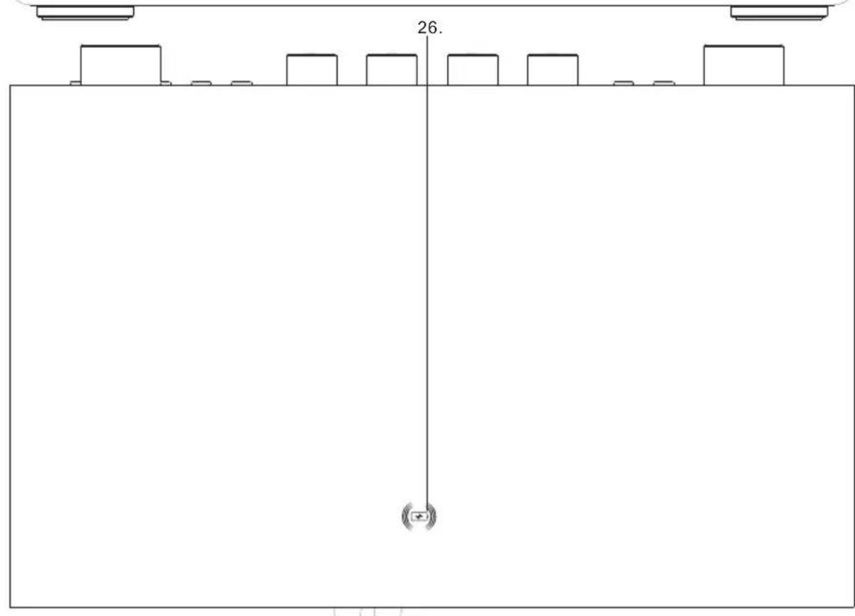 THOMSON MIC250IDABBT - Description des pieces - 3