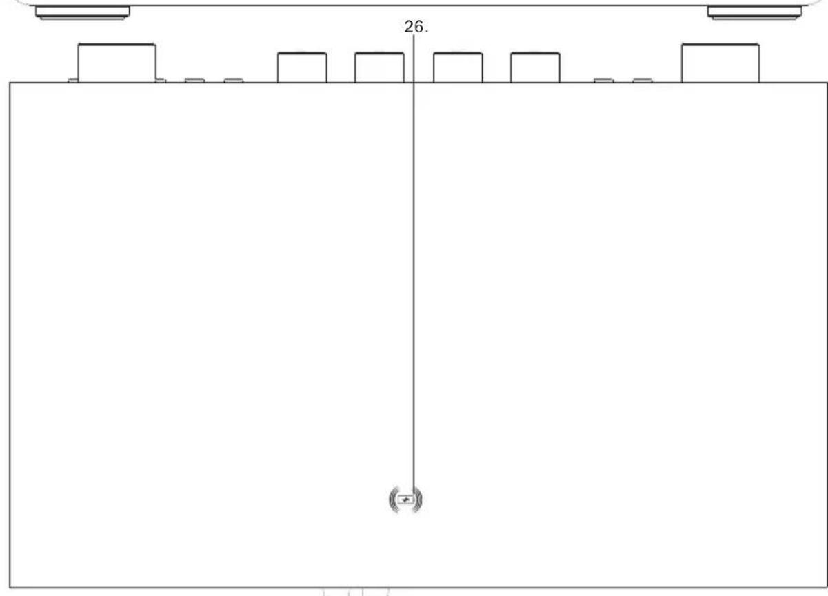 THOMSON MIC250IDABBT - Descripción de las partes - 3