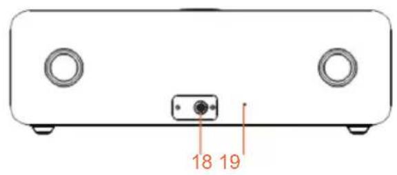 THOMSON MIC200IDABBT - Description des pieces - 2