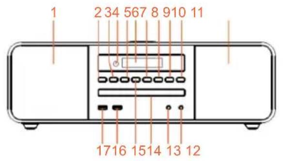 THOMSON MIC200IDABBT - Description des pieces - 1