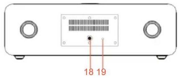 THOMSON MIC200BT - Descripción de las partes - 2