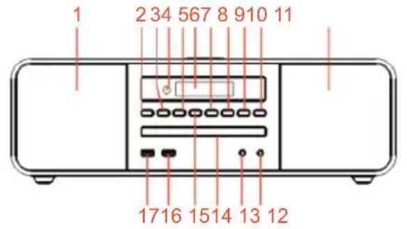 THOMSON MIC200BT - Description des pieces - 1