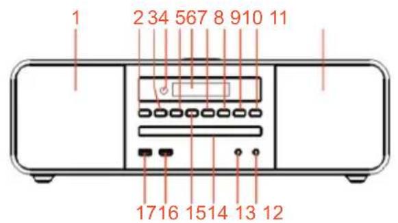 THOMSON MIC200BT - Beschreibung der Teile - 1
