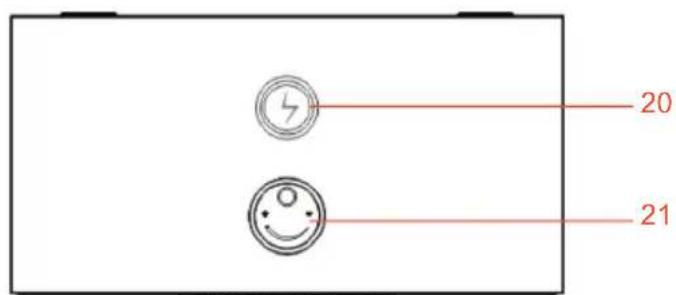 THOMSON MIC200BT - Description des pieces - 3