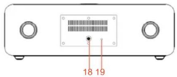 THOMSON MIC200BT - Descrizione delle parti - 2