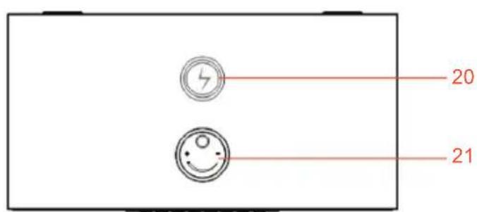 THOMSON MIC200BT - Description of Parts - 3