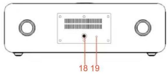 THOMSON MIC200BT - Description des pieces - 2