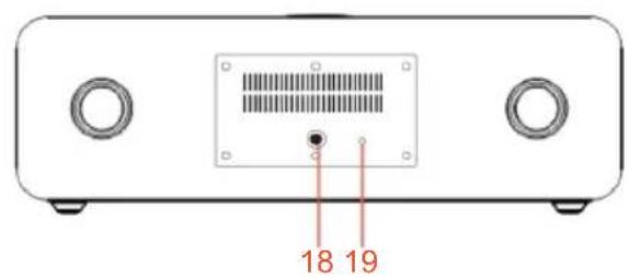 THOMSON MIC200BT - Beschreibung der Teile - 2