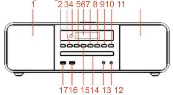 THOMSON MIC200BT - Inhoud van de verpakking - 1