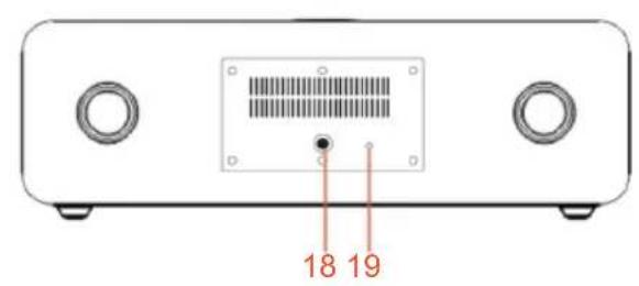 THOMSON MIC200BT - Description of Parts - 2