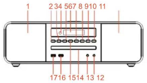 THOMSON MIC200BT - Descrição das peças - 1