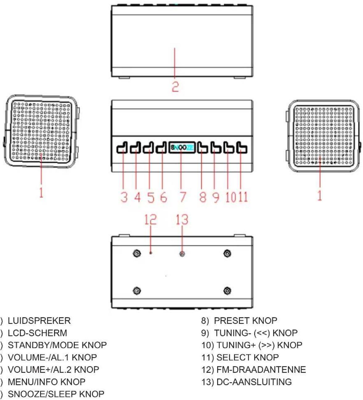 THOMSON CR50 - Beschrijving van de onderdelen - 1