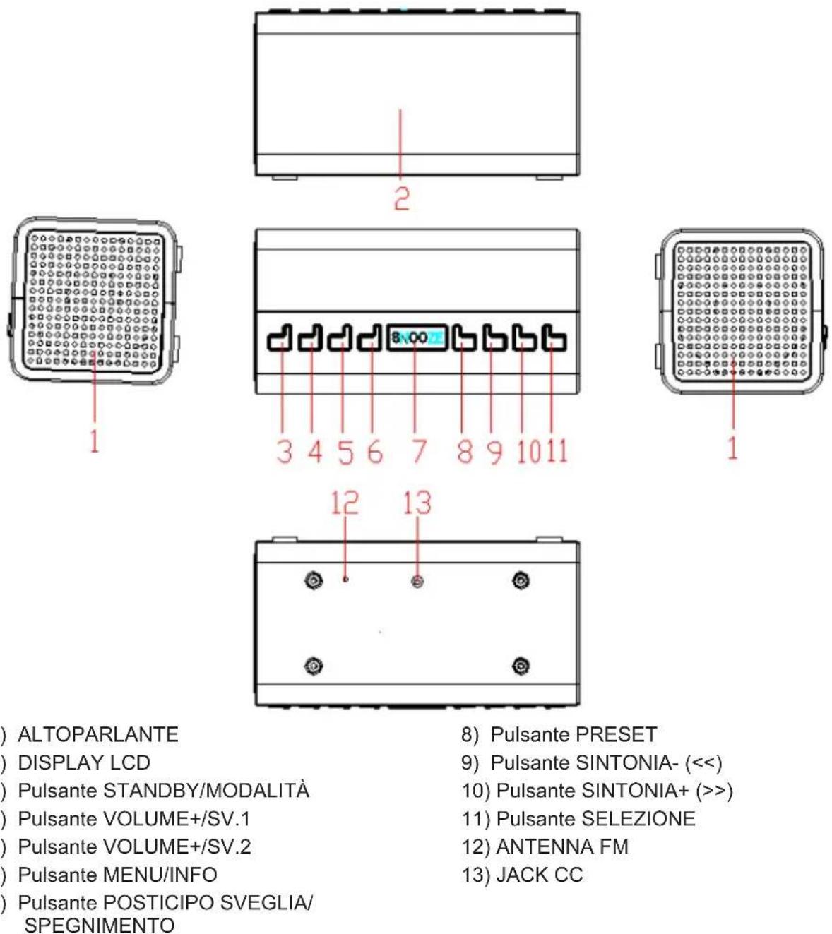 THOMSON CR50 - Descrizione delle parti - 1