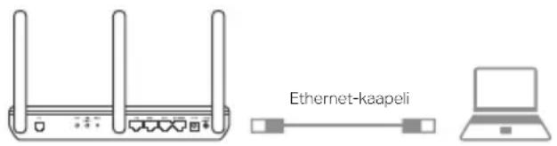 TP-LINK Archer VR200v - Tietokoneen kytkeminen modeemireititttimeen langallisesti tai langattomasti - 1