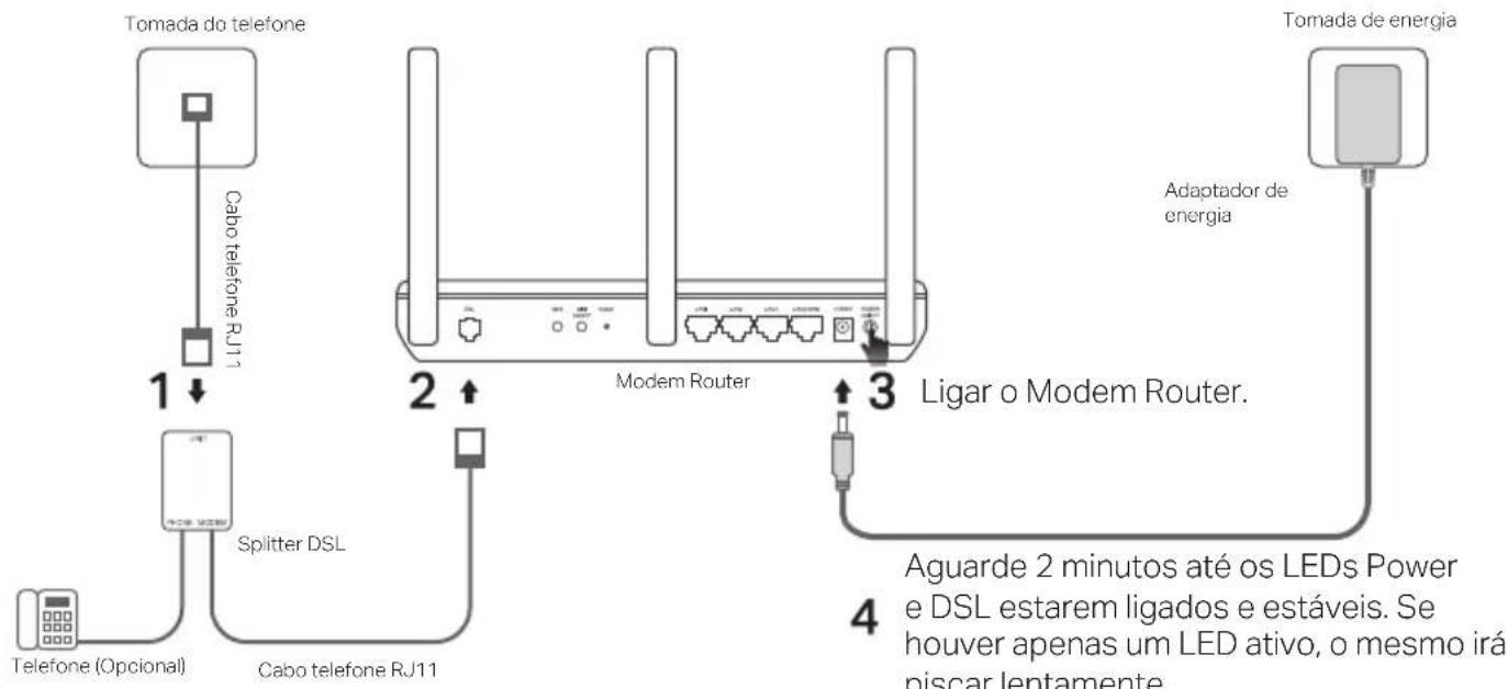 TP-LINK Archer VR200v - 1
