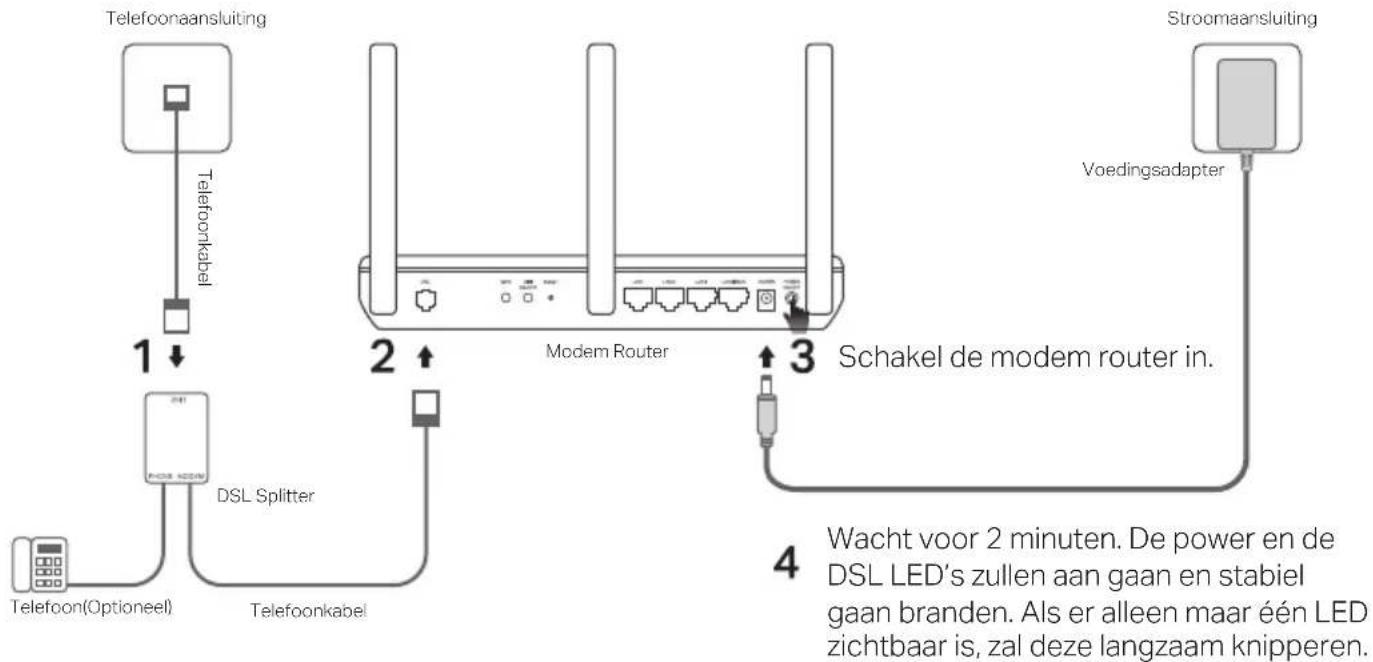 TP-LINK Archer VR200v - 1