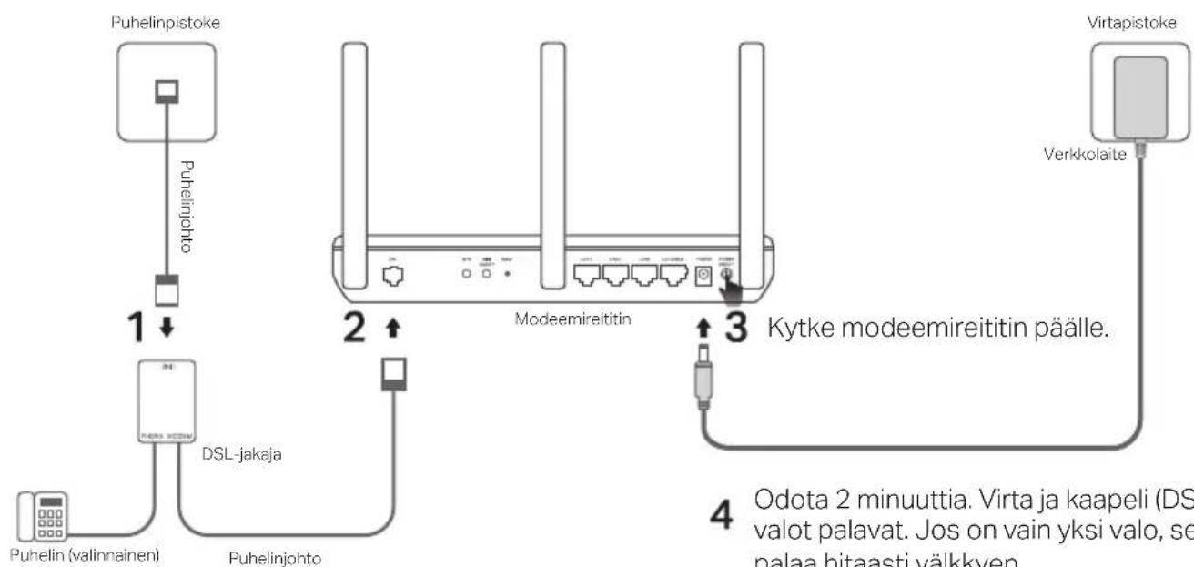 TP-LINK Archer VR200v - Laitteiston kytkeminen - 1