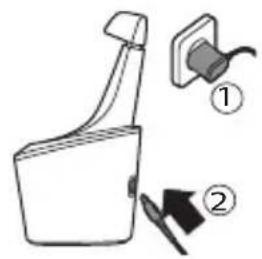 PHILIPS Series 6000 S6680 - Problème cause possible solution - 1