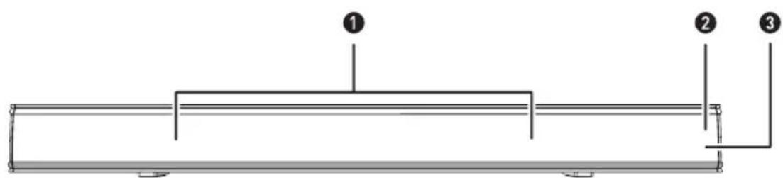 SALORA SBO680 - Product description - 1