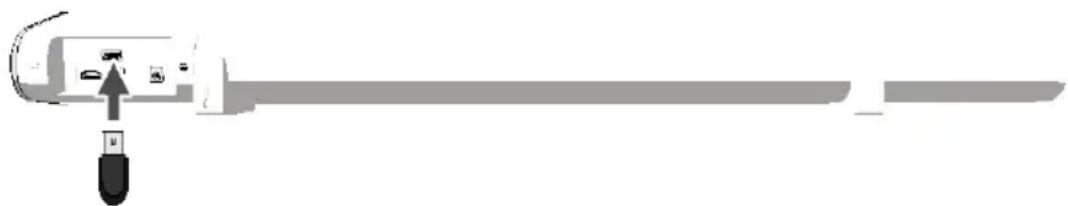 SALORA SBO680 - Verwendung der USB-Verbindung - 1