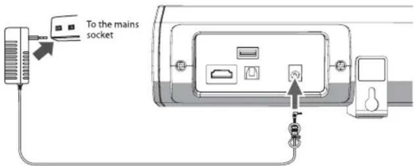 SALORA SBO680 - Connecting to the Mains Supply - 1