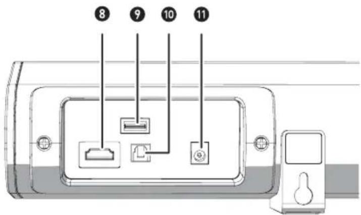 SALORA SBO680 - Product description - 3