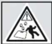 SILVERCREST SPWL 180 A1 - WARNING! RISK OF INJURY! - 1