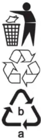 SILVERCREST SPWC 180 B1 - Consignes sur l'environnement et sur l'élimination - 2